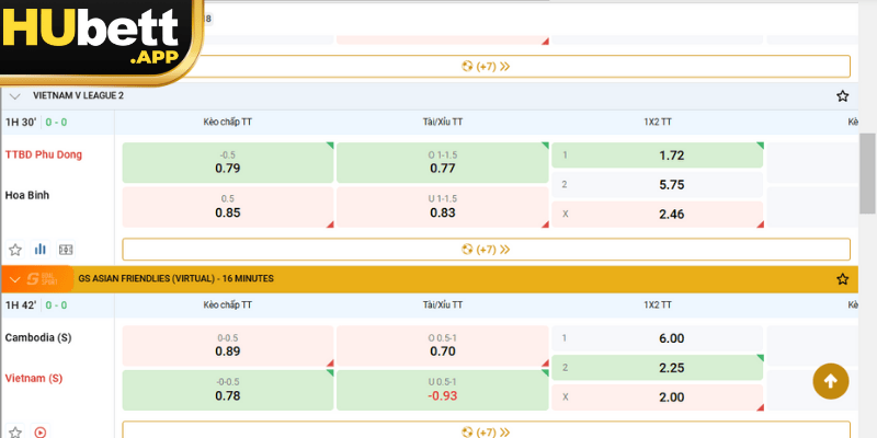kèo nhà cái là tỷ lệ cược được nhà cái nghiên cứu đưa ra